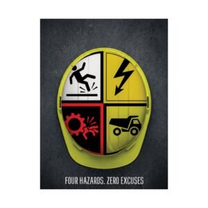 Hazard awareness safety poster showing four workplace danger icons on a yellow hard hat
