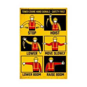 Tower crane hand signals safety poster featuring high-visibility yellow and black panels with OSHA-style illustrations.