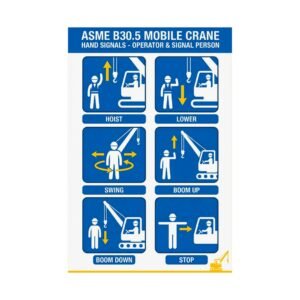 ASME B30.5 mobile crane hand signals training poster featuring white icons on an industrial blue background.