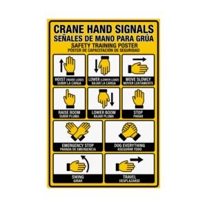 Bilingual crane hand signals poster with English and Spanish translations for OSHA safety compliance.