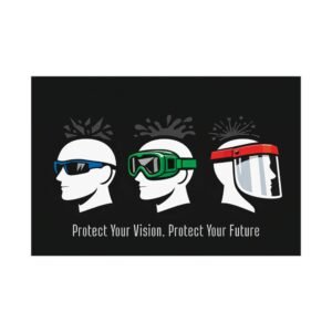 Eye and face protection poster showing three profiles wearing safety glasses, chemical goggles, and a face shield with hazard icons.