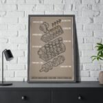 Engine Blueprint Framed Poster — Vintage Exploded Diesel Engine Diagram - Image 8